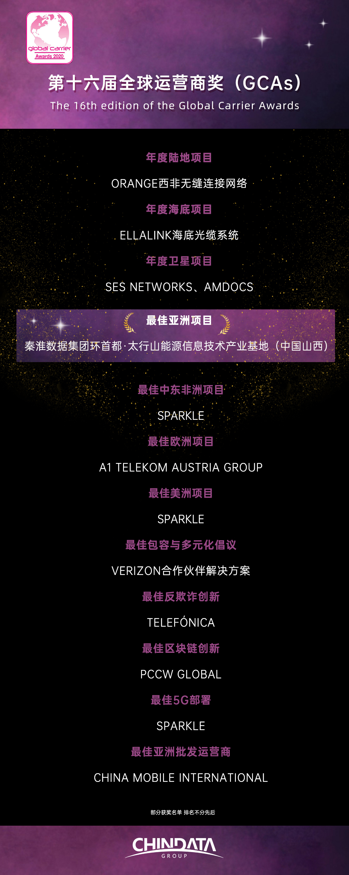 20201023滚动名单.jpeg